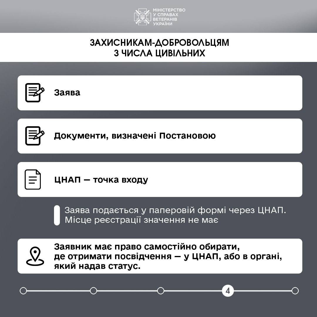 Україна спростила процедуру отримання статусу осіб з інвалідністю внаслідок війни - зображення